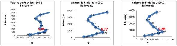 0864-151X-rcm-25-e02-gf5.jpg