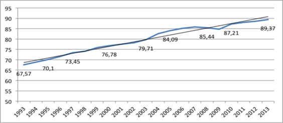 0864-151X-rcm-25-e06-gf1.png