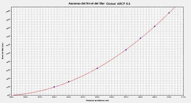 0864-151X-rcm-25-e06-gf6.jpg