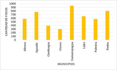 0864-151X-rcm-25-sp-e03-gf3.png