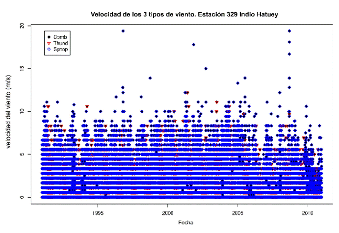 2664-0880-rcm-26-01-e08-gf5.gif