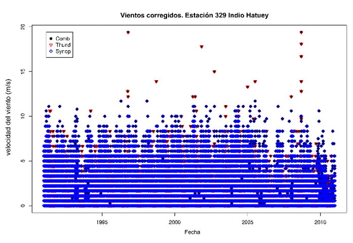 2664-0880-rcm-26-01-e08-gf6.gif