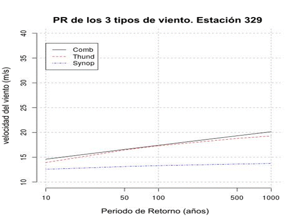 2664-0880-rcm-26-01-e08-gf7.gif